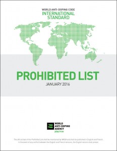 wada-2016-prohibited-list-en-232x300