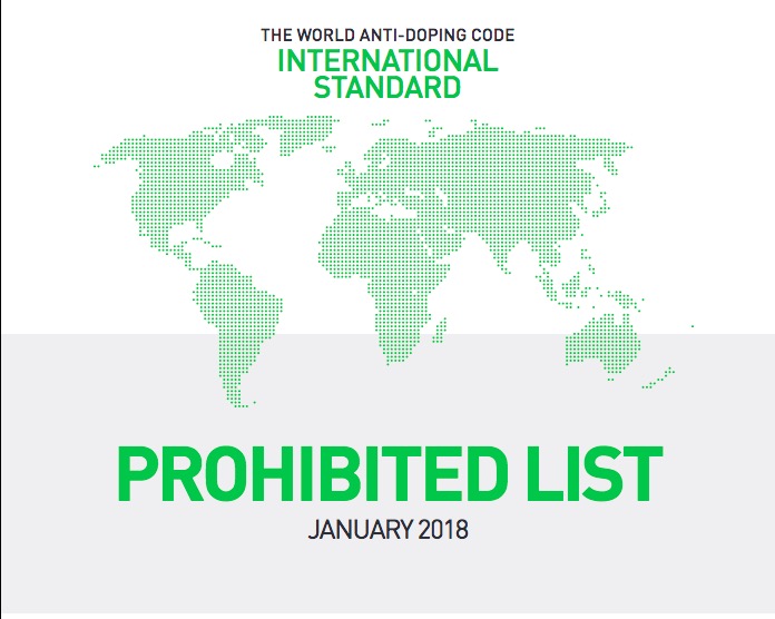 WADA, 2018 Yasaklılar Listesi’ni Yayınladı